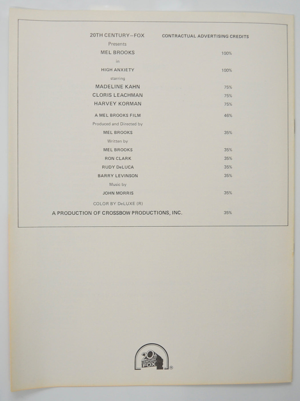 HIGH ANXIETY Cinema Exhibitors Campaign Pressbook - BACK