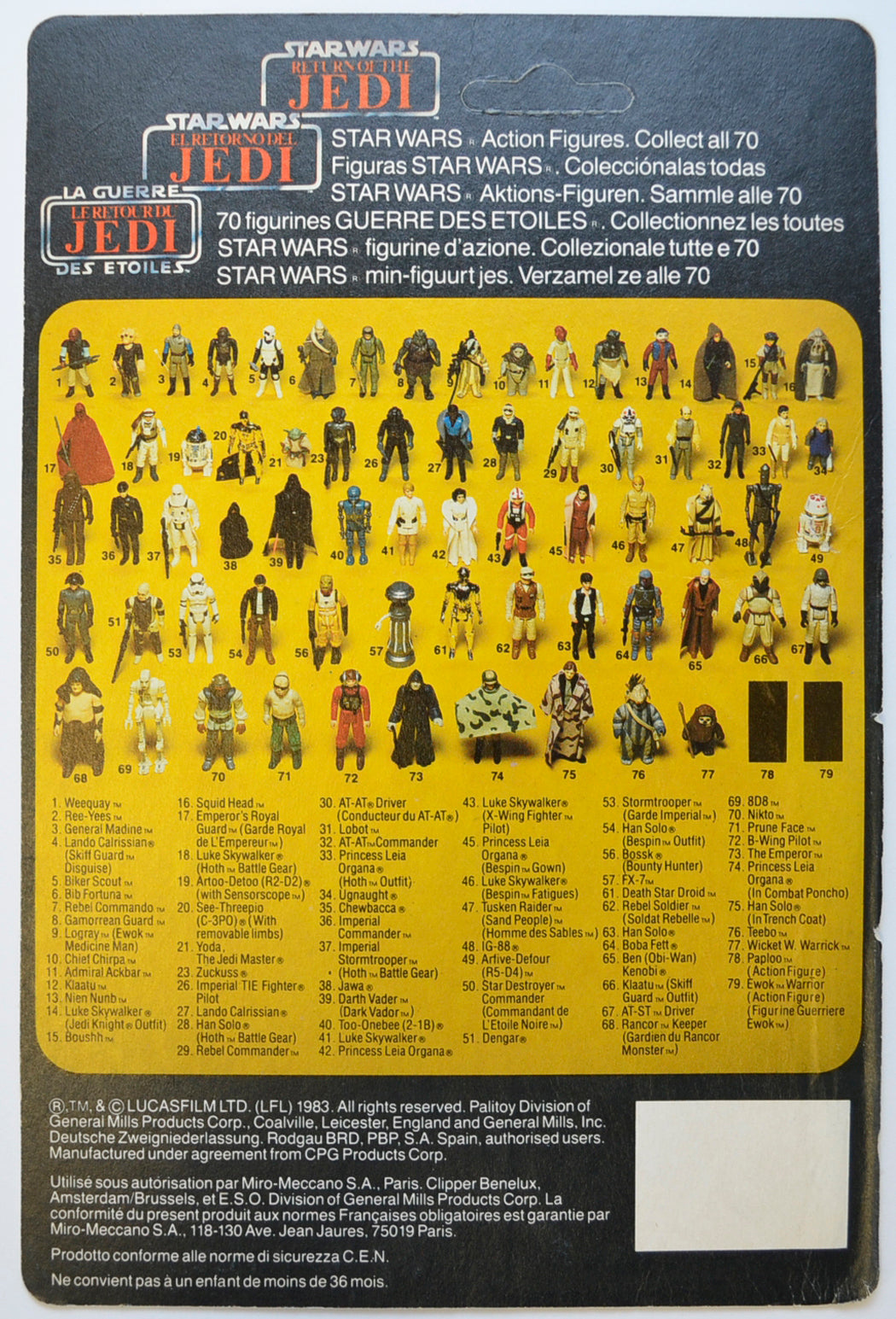 STAR WARS FIGURE – ANAKIN SKYWALKER (CARD BACK View)